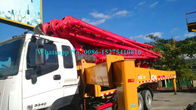 Sany 30m 33m 34m Boom Height truck mounted concrete pump sale with 120m³/h Output SYM5190THBDZ